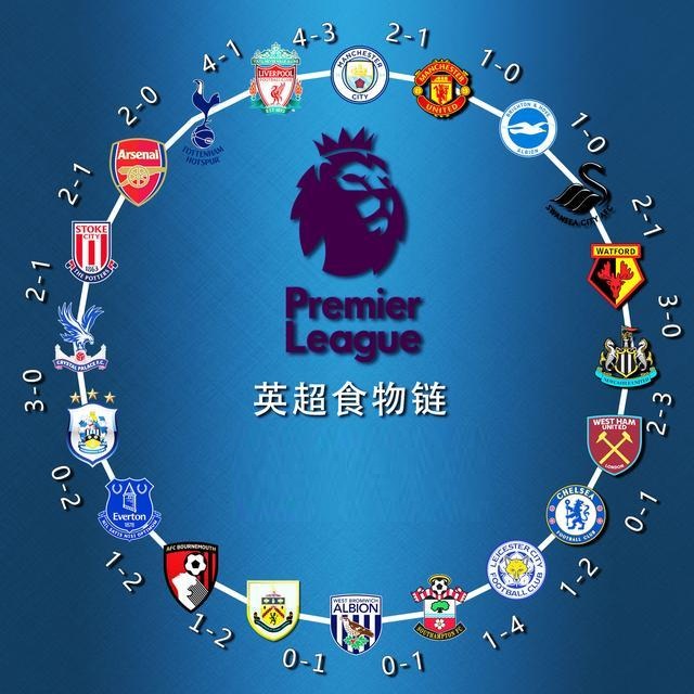 5连胜鹈鹕伤病更新：普尔&赫伯特·琼斯战骑士缺席（鹈鹕五连胜后伤病更新：普尔与赫伯特·琼斯无缘对阵骑士）